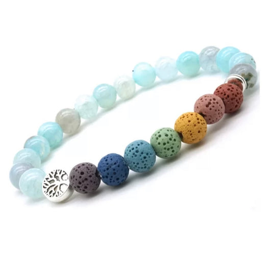 Teal Pearl Diffuser Bracelet